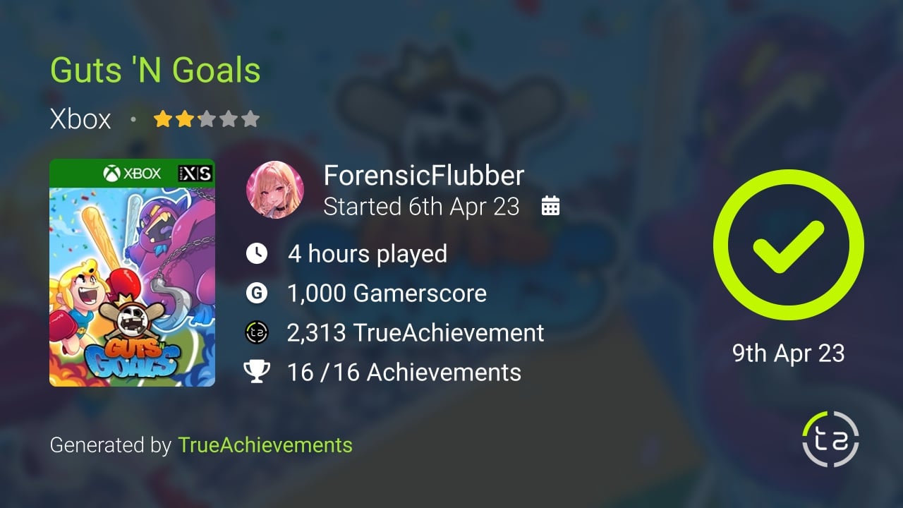 Guts 'N Goals achievement summary
